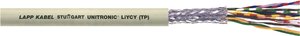 Kabel do transmisji danych LAPP 35805-1, 10 x 2 x 0.25 mm², Produkty w metrach bieżących, szary