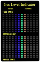 Wskaźnik poziomu gazu TFA Dostmann  98.1127 1 szt.