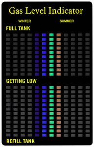 Wskaźnik poziomu gazu TFA Dostmann  98.1127 1 szt.