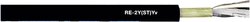 Kabel do transmisji danych LAPP 32412-1, 2 x 2 x 0.50 mm², Produkty w metrach bieżących, czarny