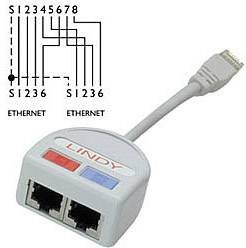 Lindy Port Doubler UTP 2x Fast Ethernet 10/100 za pomocą tylko jednego 8-żyłowego kabla Przejściówka, adapter LINDY 34002 1 szt.