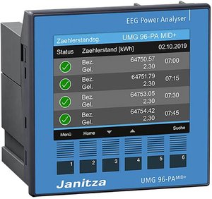 Modułowy analizator sieci z MID i stanem licznika  Janitza UMG96-PA-MID+