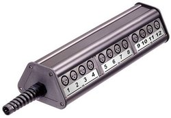 Stagebox Rean AV NSB3B-20/4 NSB3B-20/4, gniazdo, 1 szt.