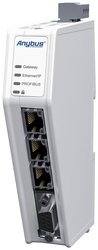 Bramka Anybus ABC4014 Ethernet/IP, Profibus, RJ-45 24 V/DC