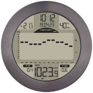 Stacja pogodowa cyfrowa TFA Dostmann Maritime Wetterstation METEOMAR 35.1124.10