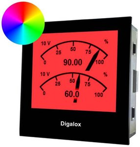 Wskaźnik procesu TDE Instruments DPM72-MPPV
