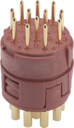Złącze wtykowe EPIC® Kit M23 A1 obudowa montażowa LAPP 75009711 Zawartość: 1 zest.