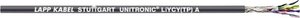 Kabel do transmisji danych LAPP 66204-1, 4 x 2 x 0.14 mm², Produkty w metrach bieżących, ciemnoszary