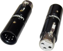 Adapter XLR HI-X3X5-FM złącze żeńskie XLR - złącze męskie XLR Hicon HI-X3X5-FM 1 szt.
