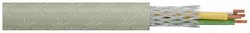 Kabel do transmisji danych Faber Kabel 032662, 2 x 1 mm², Produkty w metrach bieżących, szary