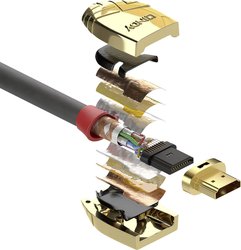 Kabel HDMI LINDY LINDY 20m High Speed HDMI Kabel Gold 37868, 20.00 m