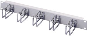 Organizer do kabli Rittal Rangierpanel 7257.035 1 szt.