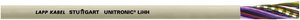 Kabel do transmisji danych LAPP 37120-1, 2 x 0.25 mm², Produkty w metrach bieżących, szary krzem (ral 7032)