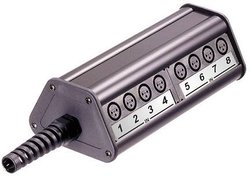 Stagebox Rean AV NSB2B-16/0 NSB2B-16/0, gniazdo, 1 szt.