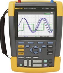 Oscyloskop ręczny Fluke 190-104-III-S 100 MHz 1.25 GSa/s