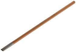 Dłuto dla elektryków Gedore 112-2508 8744930, 1 szt.