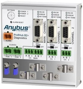 Repeater Anybus 17210R  12 V/DC