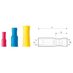 Weidmüller 9200700000 Tulejka okrągła 0.50 mm² 1.50 mm² Średnica pinu: 4 mm Izolowane w całości czerwony 100 szt.