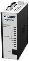 Konwerter interfejsu Anybus AB7646 Gateway, Profibus, Profinet 24 V/DC