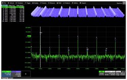 Oscyloskop cyfrowy Teledyne LeCroy WaveSurfer 4000HD 1 GHz