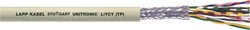 Kabel do transmisji danych LAPP 35803-1, 6 x 2 x 0.25 mm², Produkty w metrach bieżących, szary