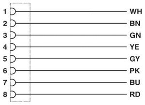 Kabel połączeniowy czujnika/aktuatora Phoenix Contact SAC-8P- 1,5-PUR/M 8FR, 1 szt.