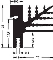 Radiator żeberkowy Fischer Elektronik SK 482 100 SA + 4X THFU 2 3.25 K/W