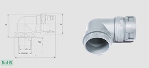 Złącze śrubowe do węża Helukabel HSSV IP68 90° M 920430 Zawartość: 1 szt.