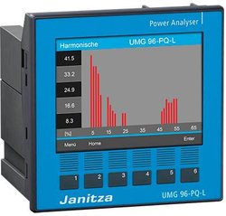 Power Analyser UMG 96-PQ-L 90-277V   Janitza UMG 96-PQ-L, 90-277V