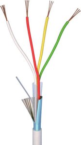 Kabel alarmowy ELAN 20041, 4 x 4 mm, Produkty w metrach bieżących