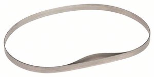 Brzeszczot do piły taśmowej CB 2818 BIM, 18 tpi Bosch Accessories 2608649000 N/A 2 szt.