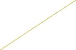 Sztaba płaskie krawędzie Reely RE-7083999, mosiądz płaskie krawędzie, (D x S x W) 500 x 1 x 1 mm