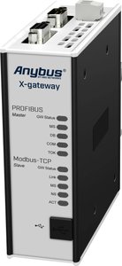 Bramka Anybus X - PROFIBUS Master - Modbus TCP serwer Bramka Anybus AB7629 Ethernet, USB 24 V/DC