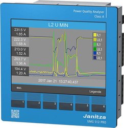 Analizator jakości napięcia Janitza UMG 512-PRO
