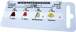 Vitrometer TRU COMPONENTS PM-01 1 szt.