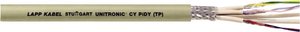 Kabel do transmisji danych LAPP 34253-1, 5 x 2 x 0.25 mm², Produkty w metrach bieżących, szary