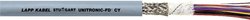 Kabel do transmisji danych UNITRONIC® FD CY 5 x 0.14 mm² szary LAPP 27413-1 Produkty w metrach bieżących