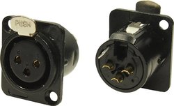 Złącze męskie XLR Cliff FC61900 FC61900, złącze żeńskie do wbudowania, 1 szt.