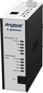 bramka Anybus X - PROFIBUS Slave - PROFINET-IO Device Bramka Anybus AB7652 Ethernet, USB 24 V/DC