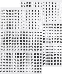 Etykieta do klejenia z nadrukami  1 - 45 606629 606629