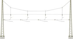 Bramka Viessmann, poczwórna, w skali H0