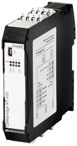 CANbridge NT420 Konfigurowalny most / router dla CAN i CAN-FD Mostek CAN Ixxat 1.01.0331.42000  24 V/DC