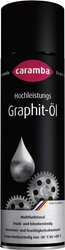 Olej grafitowy Caramba  6003071 500 ml
