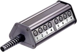 Rozdzielacz XLR Neutrik, STAGEBOX NSB2B-12/4