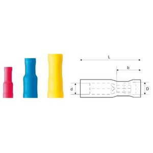 Weidmüller 9200700000 Tulejka okrągła  0.50 mm² 1.50 mm² Średnica pinu: 4 mm Izolowane w całości czerwony 100 szt.