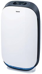 Oczyszczacz powietrza Beurer 66013 LR 500  106 m²