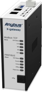 Bramka Anybus X - PROFIBUS Slave - Modbus TCP serwer Brama sieciowa Anybus AB7634 Ethernet, USB 24 V/DC