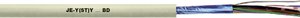 Kabel do transmisji danych LAPP 34190-1, 2 x 2 x 0.50 mm², Produkty w metrach bieżących, szary