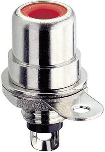 Gniazdo cinch do montażu panelowego Lumberg BTO 1, czerwone